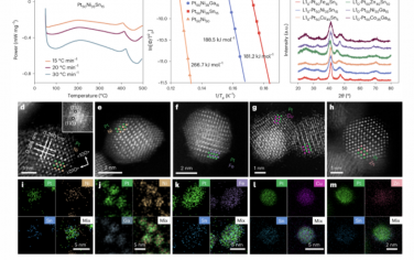 Nature Materials：大规模合成用于燃料电池的金属间纳米晶体