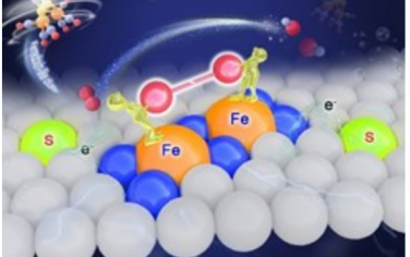 南开大学Adv Mater：Fe双原子位点用于电催化ORR