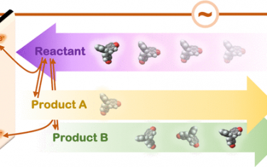 JACS：交变电化学合成的可逆反应的物理化学机理