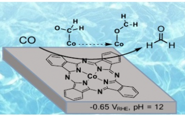 JACS：Co卟啉修饰多壁碳纳米管电催化还原CO/CO2制备甲醛