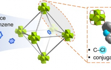 JACS：氯修饰MOF表现对苯特异性吸附