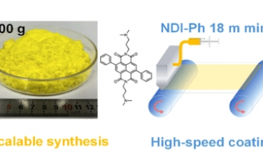 JACS：用于可扩展有机光伏电池的经济高效的阴极中间层材料