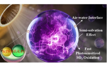 JACS：微滴大气−水界面上硫酸盐光敏形成的显著加速