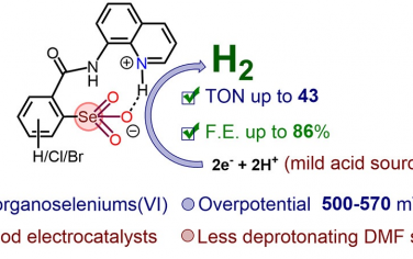 JACS：有机Se(VI)实现非金属催化制氢