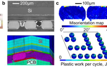 Nature Communications：微观结构在焊点的热疲劳损伤中的作用