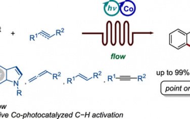 JACS：Co光催化C-H立体选择性官能团化