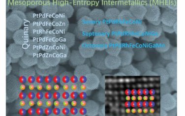 AEM：有序介孔高熵金属间化合物用于高效氧还原电催化