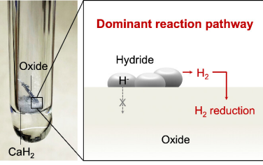 JACS：氢化钙低温还原氧化物的机理