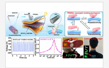 ACS Nano：提高单层二元纤维纳米复合膜的能量收集能力，用于多功能可穿戴混合压电和摩擦电纳米发电机和自供电传感器