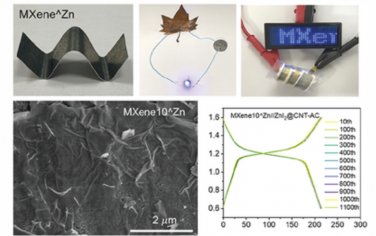 AEM：自组装MXene作为功能膜实现无枝晶和柔性锌碘软包电池