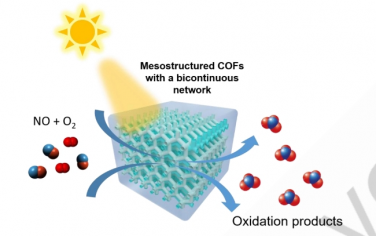 Angew：通过引入双连续介观结构提高共价有机框架中内部催化位点的可及性