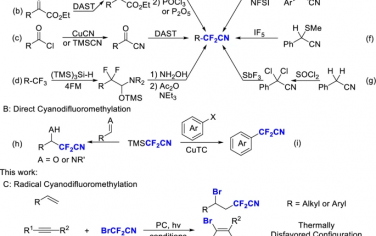 上海有机所Nature Commun：BrCF2CN光催化氰基二氟甲基化