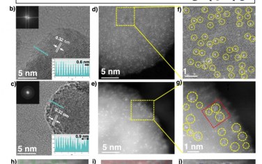 Nature Communications：等离子体辅助操作钒纳米团簇有效选择性催化还原NOx