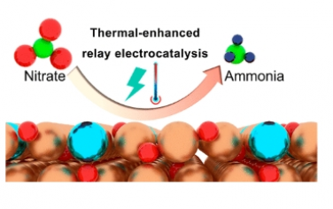 JACS：单原子合金氧化物上硝酸盐还原为氨的热增强接力电催化