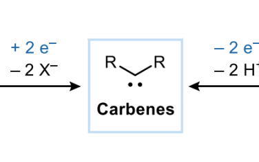 Angew：氧化还原反应生成卡宾制备环丙烷