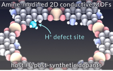 JACS：可溶液操作的酸性导电MOF