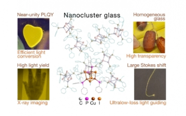 JACS：原子级精确纳米团簇的有机-无机混合玻璃