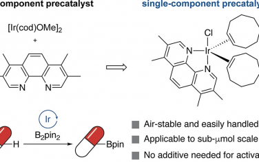 JACS：空气稳定的Ir催化剂用于C-H硼基化