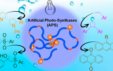 JACS：聚合物光催化水相有机反应