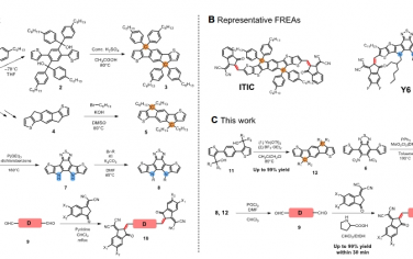 Sci. Adv.：一种通用的、温和的熔环电子受体合成方法