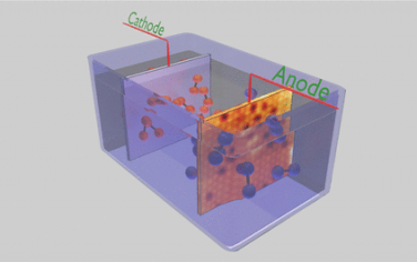 JACS：Co3O4，CoFe2O4，Fe3O4薄膜OER反应机理与晶面的关系