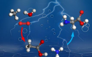 中科大Angew：γ射线将CH4转化为甘氨酸