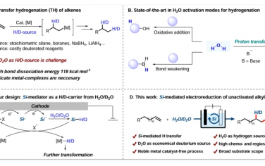 Nature Communications：以水为氢源电还原未活化烯烃