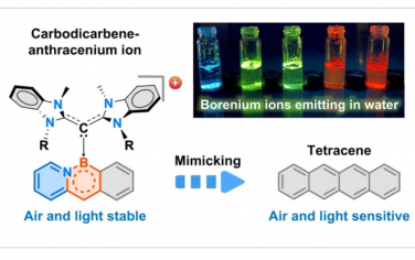 Nature Chemistry：空气和光稳定发光碳二卡宾-氮硼蒽离子