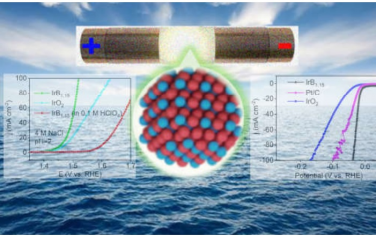 Adv Mater：超快速合成IrB1.15用于氯氧化和制氢双功能海水电解