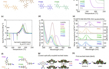 Nature Communications：氟化苯基叠氮化物作为半导体聚合物通用光交联剂的优化