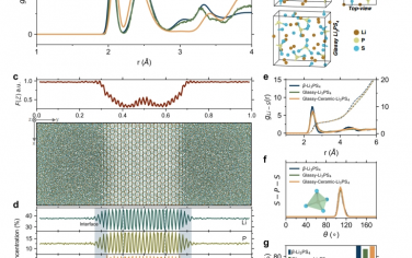 Nat Commun：无序诱导的固态电解质中锂离子转运的增强