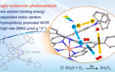 中南大学JACS：设计头-尾靠近的分子实现光催化合成H2O2