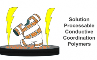 JACS：可加工配位聚合物油墨，用于高导电性和坚固涂层