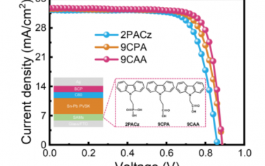 Adv Mater：自组装单分子层改善钙钛矿电池的性能