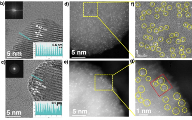 Nature Commun：Plasma辅助制备VOx簇实现优异的催化还原NOx