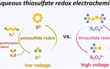 赵东元院士JACS：高价态氧化还原硫化物溶液电池