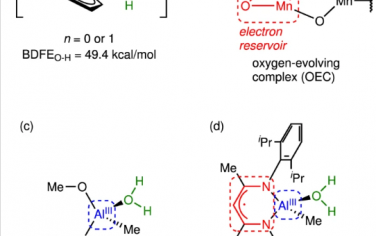 Nature Communications：氧化还原非无害含铝自由基导致的配位诱导的O-H/N-H键弱化