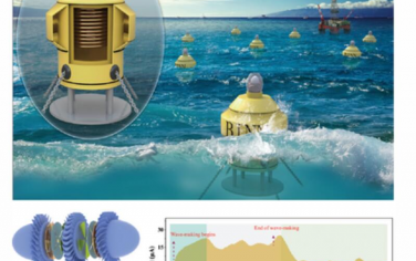 AEM：用于海浪能量采集的流体振荡驱动双向空气涡轮摩擦电纳米发电机