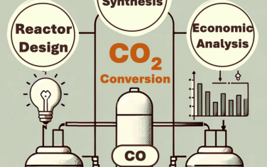 香港中文大学Adv Mater综述：光热催化CO2