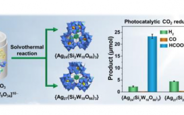 Angew：合成两种POM稳定Ag团簇用于光催化还原CO2制备甲酸