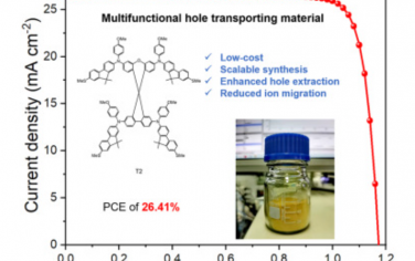 Joule：通过多功能空穴传输材料实现高效稳定的钙钛矿太阳能电池